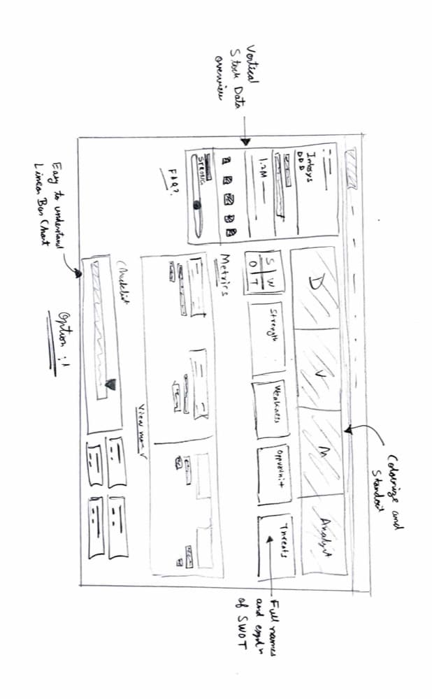 Hand sketch of option 1
