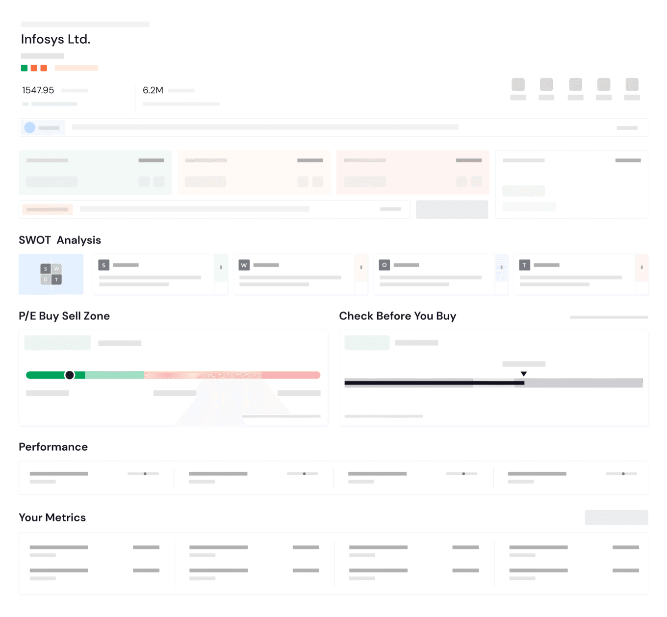 Wireframe screens used for testing before engineering built anything